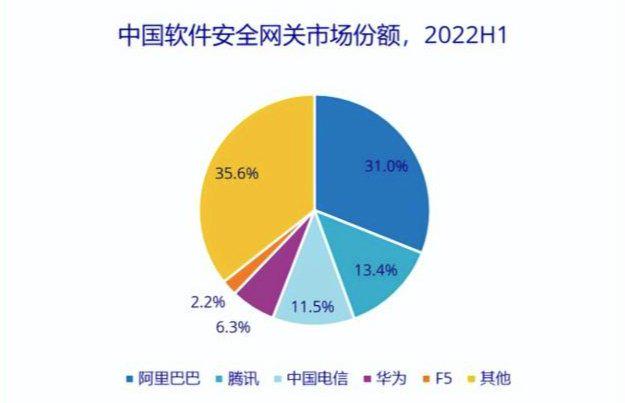 2021中国汽车营销首脑风暴｜百位车企领袖共探营销新未来