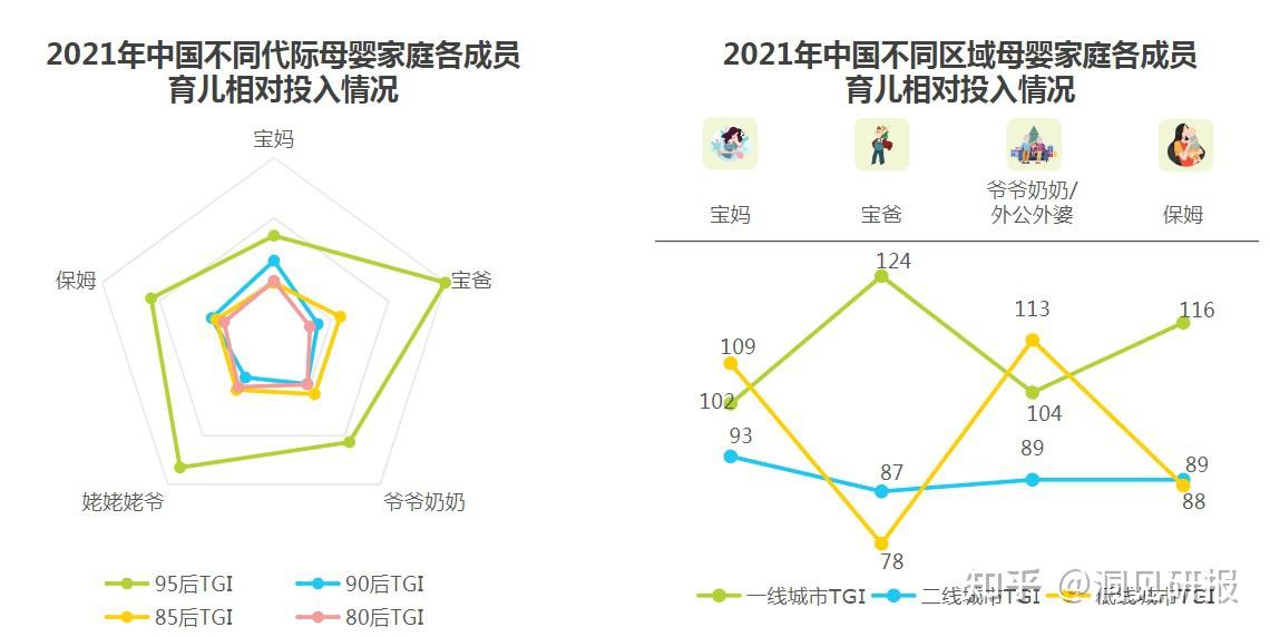 2024年中国智能终端市场十大洞察