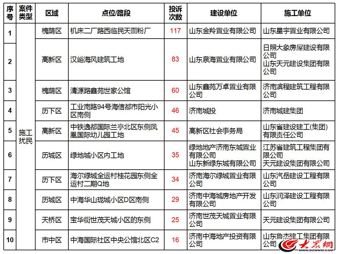 入选2023中国十大品牌机构东极定位经典案例盘点