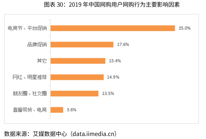 郑州跨境电商增长迅速 2016年以来交易